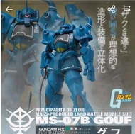 100%  未開封  FIX  魂限 超合金  MS-07B  藍老虎  行貨