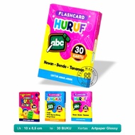 Letter Flash Card - Alphabet Flash Card - Letter Learning Card