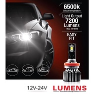 Car LED Headlight Bulb Kit H11