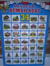 Poster Belajar Mengenal Rumah Adat/Pakaian Adat/Tarian Adat 34 Provinsi