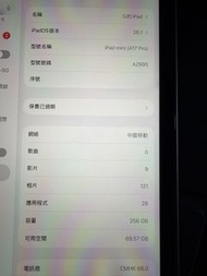 少用  港行iPad mini7 256g WI-FI+e sim   電池98%