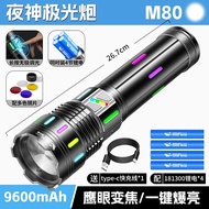 SMILING SHARK | ไฟฉายชาร์จได้ กำลังสูง แสงสว่างมาก ระยะไกล