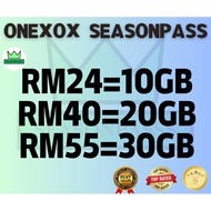 ONEXOX DATA ONEXOX SEASONPASS