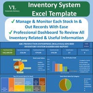 VL Inventory Excel Template System Auto FIFO Costing Automatic Stock Control System Profit Margin Au