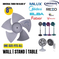 Universal Turbo Fan Blade 8 " |  MILUX MGF-10 |  Dawa DWCF8 | Bilah Kipas Turbo | Gale Fan Blade