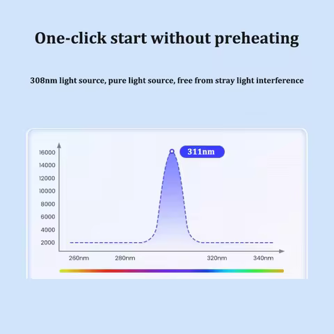 311NM UVB Phototherapy Lamp Device for Vitiligo Treatment UV NarrowBand Ultraviolet Light Therapy Ps