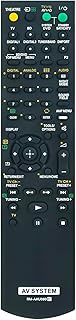 VINABTY RM-AAU060 Replacement Remote Control Compatible with Epson Projector CO-FH02 EH-TW6250 2350 