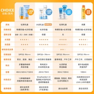 150ml Body mistine Sunscreen Thai Version Little Yellow Hood Thai Version mistine Sunscreen AQUA mis