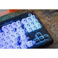 8Bitdo Retro87 keyboard BlackPanther