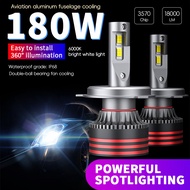 180W 18000LM PRO Car Headlight with Canbus 3570 CSP Chips H11 H7 H8 H9 H4 LED Projector Headlight
