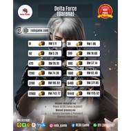 [REDXGAMEMY] Delta Force Garena | Instant fast Cheap | Pack B