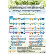 Intravichitite Poster 11 Paper EQ-244 Teaching Media