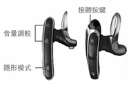 中文語音,Motorola HZ800 Finiti雙藍牙耳機,來電報號 聲控接聽 降噪 A2DP,3麥克風