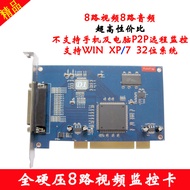 Full Hard Voltage 8-Channel High-Definition Audio Video Capture Card 8-Channel Video 8-Channel Audio