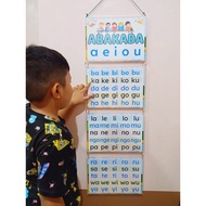 ABAKADA HANGING CHART - ABAKADA - PAGBASA - FULLY LAMINATED