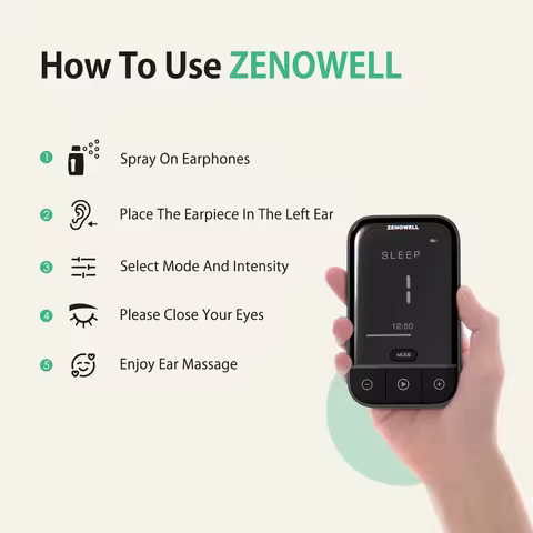 ZENOWELL Vagus Nerve Stimulation Device,Restore Calm,Sleep Better,Stress Relief through Auricular Va