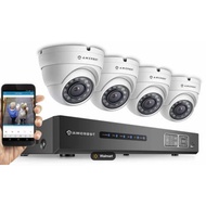 Aihua - Used CCTV Set