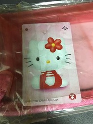 1999年Hello Kitty 地鐵紀念票