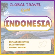 ChirpGo, Indonesia esim Unlimited Data, 印尼 Bali esim, Jakarta esim, Batam esim 印度尼西亚esim 印尼流量