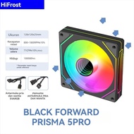 12cm Computer Case Cooling Fan – High-Airflow RGB Radiator Fan with Quiet Operation PWM Speed Contro