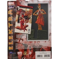 DST In-Stock Genuine Diamond Marvel Select Series Eleka Action Figure