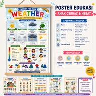 English Educational Poster for Children - Learning Family, Weather, Days & Months + Wooden Hanger