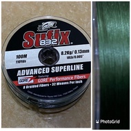 Pe sufix 832 100mconnecting