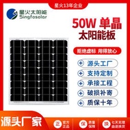 全新高效光伏太陽能板50W單晶太陽能電池板充12V蓄電池光伏板發電
