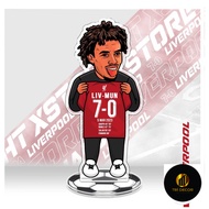 Standee model printed with the image of Liverpool FC player Trent Alexander-Arnold holding a 7-0 foo