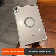 Case For iPad Air M3 11 13 Air 6th Gen 11 inch M2 M3 Air 7 11 6 5 4 3Pro 2 1 10.2 9.7 10th 10.9 Mini