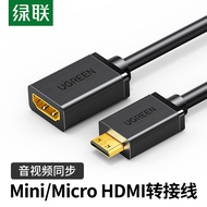 Lvlian Mini HDMI Digital Camera Adapter Cable Mini HDMI to HDMI Female Micro HDMI HD