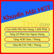 [HCM]SIM 4G MOBIFONE M79 vs MC79 TẶNG 4GB + 1000 PHÚT