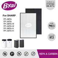 แผ่นกรองอากาศ FZ-J80HFE เครื่องฟอกอากาศ Sharp รุ่น FP-J80TA, FP-J60TA, FP-J80TA-W, FP-J60TA-W, FP-J8