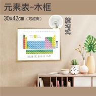 [WTB Wooden Frame] Element Table-Textured Frame 30x42cm With Accessory Package/Black Frame/Log