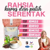 Kopi Aurora Ai Global