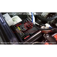 Isuzu Crosswind Panther Sportivo fusebox fuse box STICKER label (Heavy duty \ all weather)