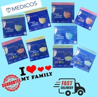 (READY STOCK ) MEDICOS SUB MICRON ULTRA SOFT SURGICAL 4 PLY FACE MASK (ASTM II) ADULT &amp; CHILD