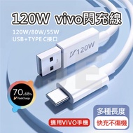 VIVO 6A 120W Flash Charge Data Cable Fast Charging Compatible With 80W 66W 55W 44W Type C Cable Fast