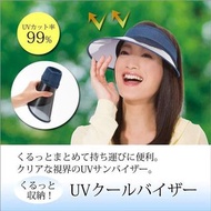 UV CUT 便攜式抗UV太陽帽