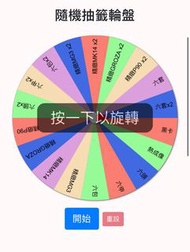 Metro Royale地鐵逃生裝備大轉盤