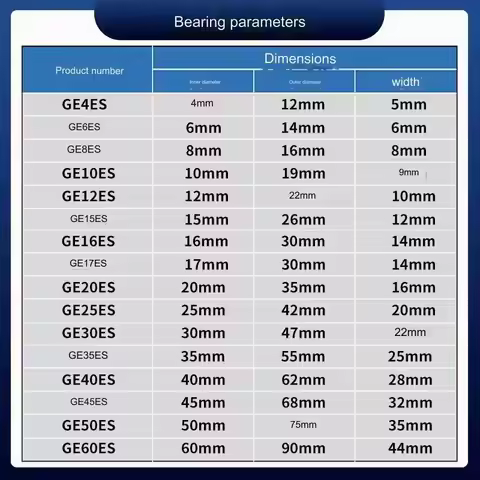 Radial Spherical Plain Bearings GE4/5/6/8/10/12/15/17/20/25/30/35/45/50/60ES GE Series Spherical Pla