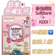 SoftBank+KDDI 雙網絡日本7日8GB FUP 4G/5G 極高速 無限數據卡 上網卡 電話卡 旅行電話咭 Data Sim咭