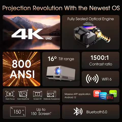 2025 hot sale ZXY 4K UHD 3840x2160 Resolution Lamp Projector Inbuilt Speaker, Dual TV Android Smart 