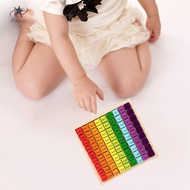 [Fenteer] Rainbow Multiplication Board 9x9 Times Table Tray Preschool Learning Toy Times