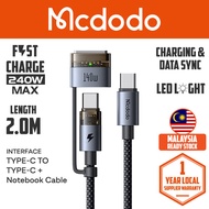 Mcdodo CA886 140W 2-In-1 Type-C To Type-C + Cable Compatible For MacOS 2m