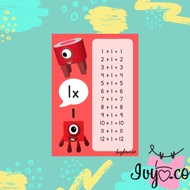 NUMBERBLOCK TIMES TABLE (1-10)