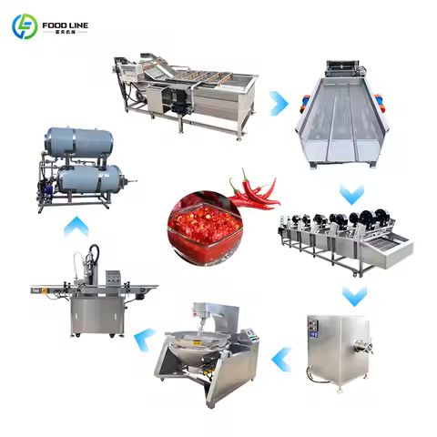 Customized Fast Chili Sauce Production Unit Fully Automatic Chili Sauce Processing Line Small Chili 