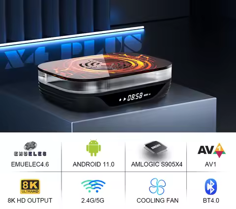 Kinhank Super Console X4 Plus 4+32G 3 in 1 60000 Games 60+Emulators for PS1/PSP/SS/DC/N64 HD Output 