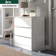 VVM ลิ้นชักตู้เก็บลิ้นชัก ตู้เก็บของ IKEA 5/4/3ชั้น 120CM ความจุขนาดใหญ่ แข็งแรงและทนทาน กล่องเก็บเส