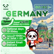 eSIM-Germany 15-30Days Daily 2GB-10GB Unlimited Data | Instant Email Delivery | High Speed 5G eSIM